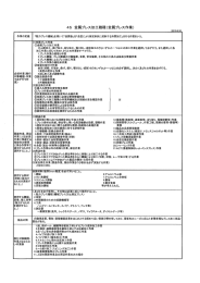 45 金属プレス加工職種(金属プレス作業)