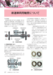 車軸用軸受