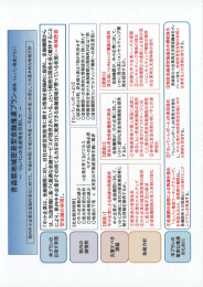 Page 1 Page 2 Page 3 資料ー 平成 2 7年6月 2 日 青森県商工政策課