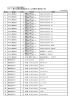 グリーン購入法特定調達品目（ビニル系床材）適合品一覧