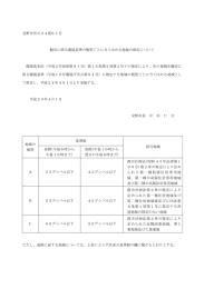 交野市告示24第67号 騒音に係る環境基準の類型ごとに当てはめる