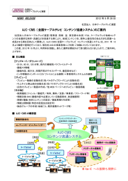 AJC-CMS コンテンツ流通システム - 一般社団法人 日本ケーブルテレビ