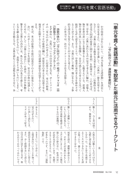 「単元を貫く言語活動」を設定した単元に活用できるワークシート