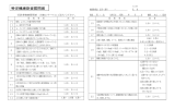 特定健康診査質問票