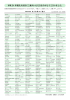 平成24年度 法人会員のご紹介