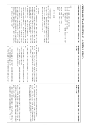 ＜ ＞ 農業委員会等 に 関 する法律三段表（平成二十 八年四月一日 現在）