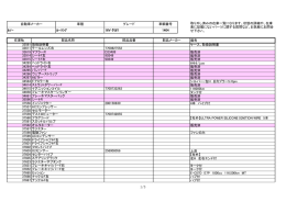 取扱説明書 販売済 販売済 販売済 H4Hi/Low 販売済 販売済 販売済