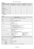 Ekahau Site Survey Spec Sheet