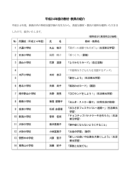 平成24年度の教材・教具の紹介