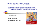 下着Web通販ショップ白鳩。本音と成功の秘訣。