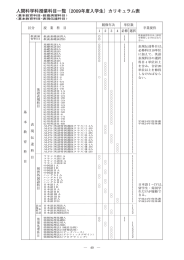 2009年度入学生用 (PDF 1.86MBytes)