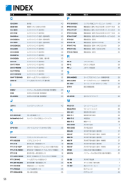 11 インデックスから裏表紙