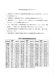 ` 平成的年度地域別最低賃金改定状