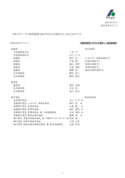 当社グループの役員体制（2016年12月28日現在）は