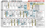 プール5月予定表＜PDFファイル＞を開く