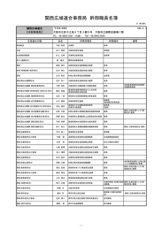 関西広域連合事務局 幹部職員名簿