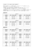 6 5.航空パックのご案内（宿泊＋航空券）