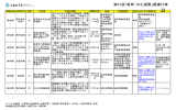岐阜県 第57回「教育・文化週間」関連行事 （PDF:1586KB）