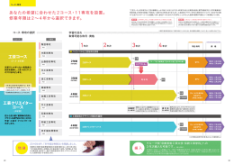 工芸コース - 京都伝統工芸大学校