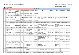 展示資料リスト - 富山県立図書館