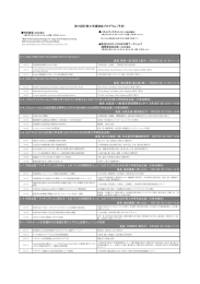 講演会プログラム - 日本計算工学会