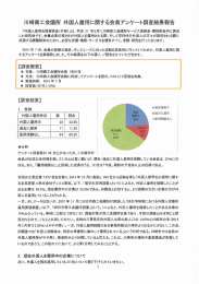 外国人雇用に関する会員アンケート調査報告