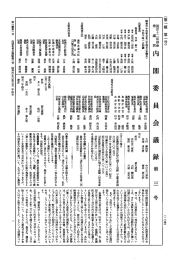 第112回 衆議院 内閣委員会 昭和63年3月24日 第3号｜国会会議録