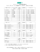 BohanIT 上海伯漢信息技術有限公司 ホスティングサービス ドメイン取得