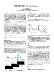 ワードプロ - 98日心抄録.lwp