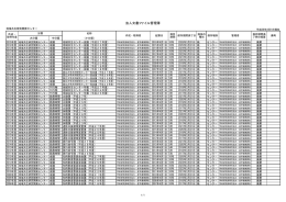 地域共生研究開発センター