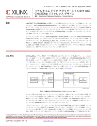 ザイリンクス XAPP1160 リアルタイム ビデオ アプリケーション