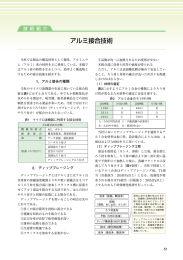 アルミ接合技術（757KB）