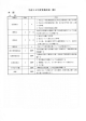 事業計画(PDF形式) - 一般社団法人北九州市防災協会