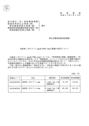 注射用ノボセブン1.2  及び同4.8  の薬価の改定について