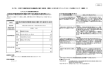 子ども・子育て支援新制度の各種基準に関する条例（素案）