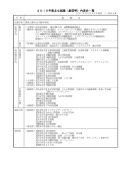 2015年度主な就職（劇団等）内定先一覧