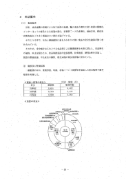 3 検査状況