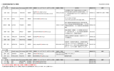 佐賀県通訳案内士情報（PDF）