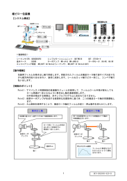 縦ピロー包装機