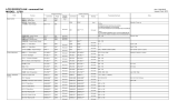 LCD RS232C/LAN commad list MODEL