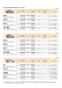 価格表