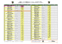 こちら - インター倶楽部ゴルフトーナメント