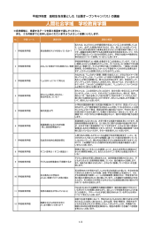 学校教育学類