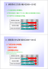 資料3 これまでの主な取り組み（PDF形式：2620KB）