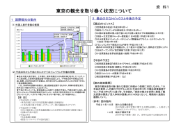 配布資料資料（1） - 東京都産業労働局