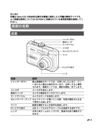 簡単ガイド