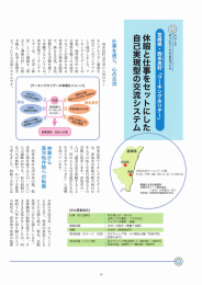 宮崎県 ・ 西米良村 「ワーキングホリデー」