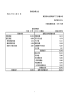 決算公告 - 株式会社JSOL