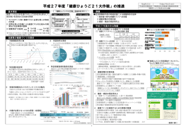 平成27年度「健康ひょうご21大作戦」の推進