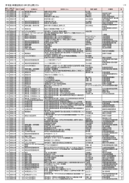 林業技術のみ PDFファイル 1.2MB